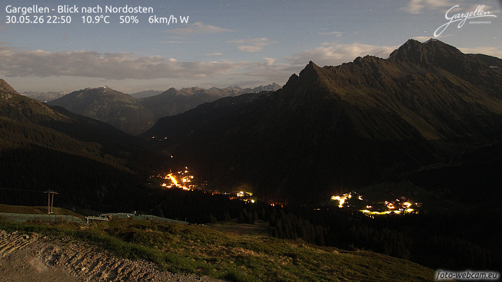 Gargellen | Talblick