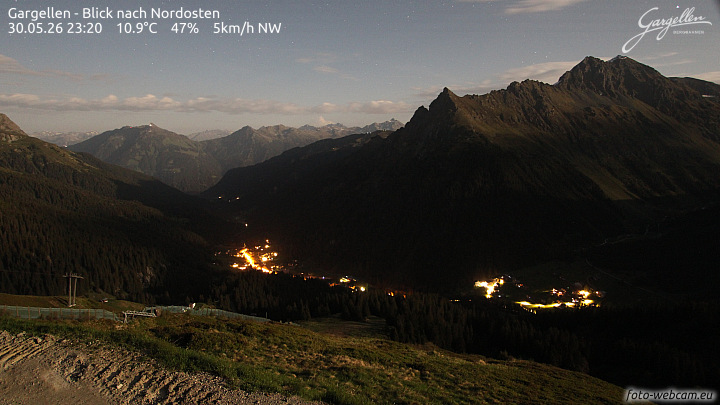 Gargellen | Talblick