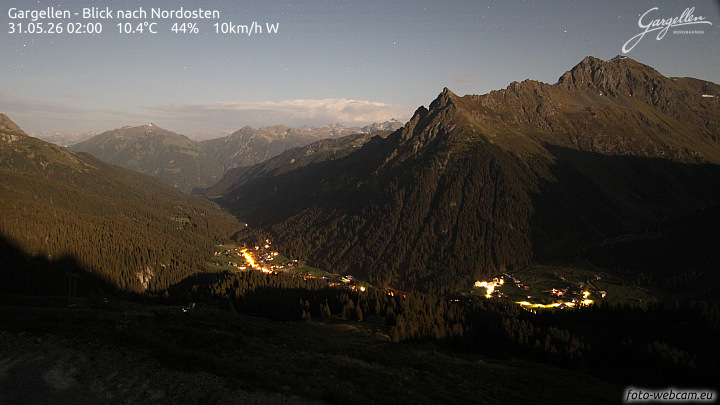 Gargellen | Talblick