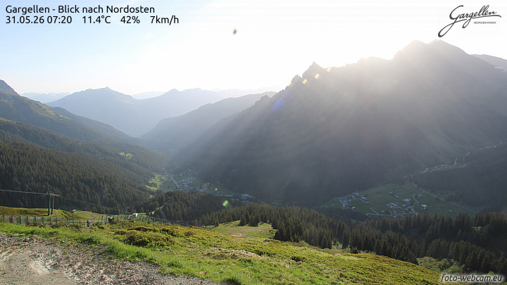 Gargellen | Talblick
