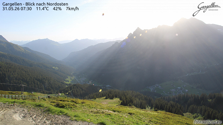 Gargellen | Talblick