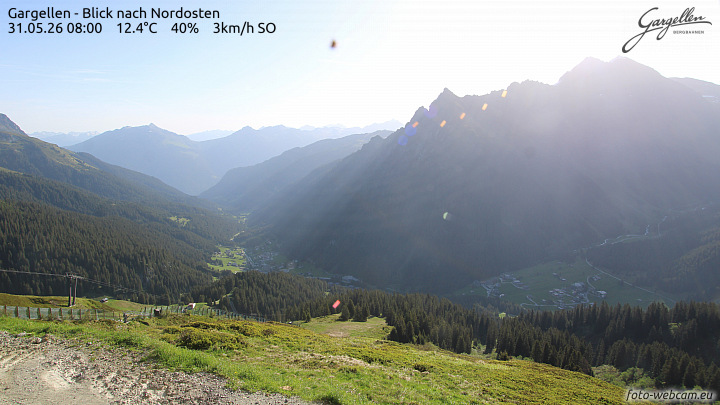Gargellen | Talblick