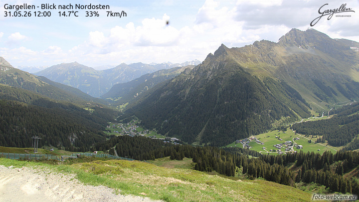 Gargellen | Talblick