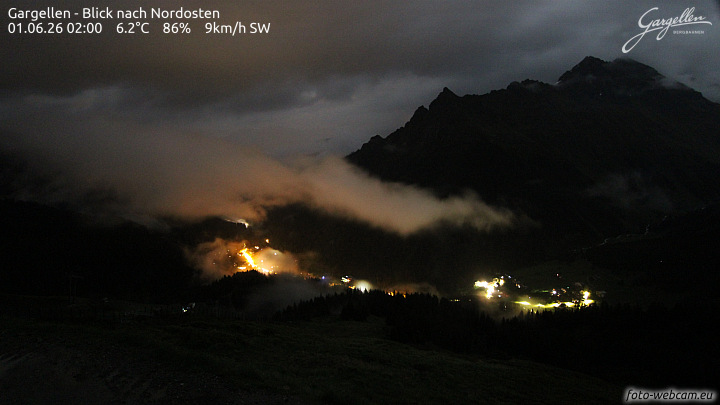 Gargellen | Talblick