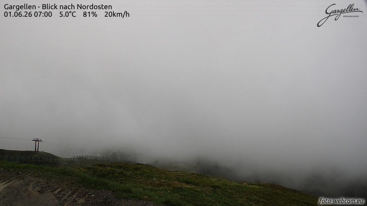 Gargellen | Talblick