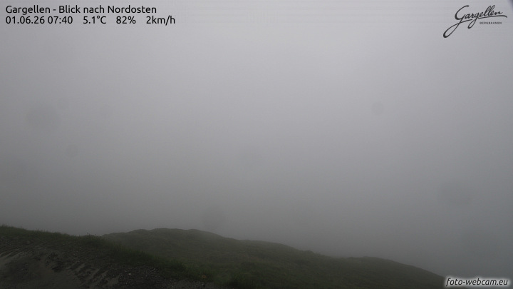 Gargellen | Talblick