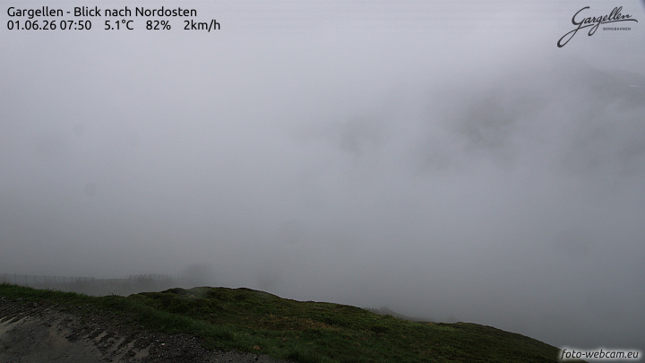 Gargellen | Talblick