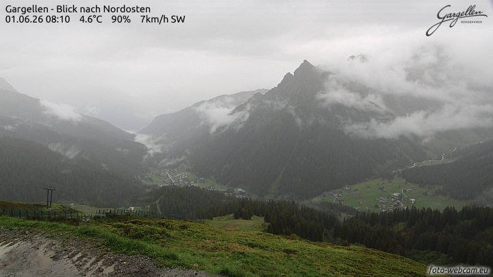 Gargellen | Talblick