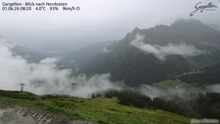 Gargellen | Talblick