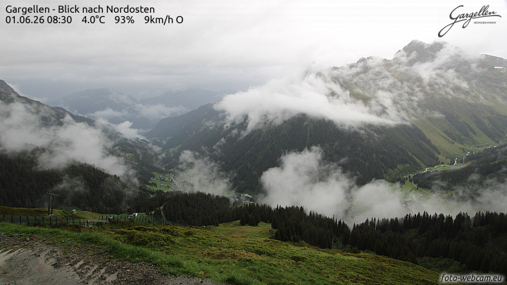 Gargellen | Talblick