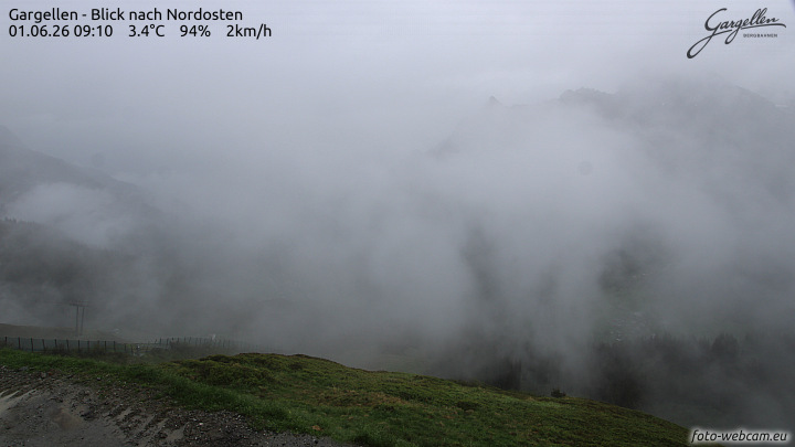Gargellen | Talblick
