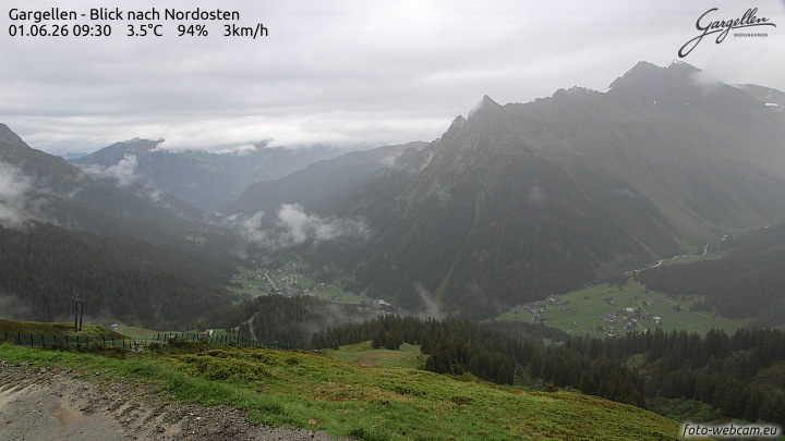 Gargellen | Talblick