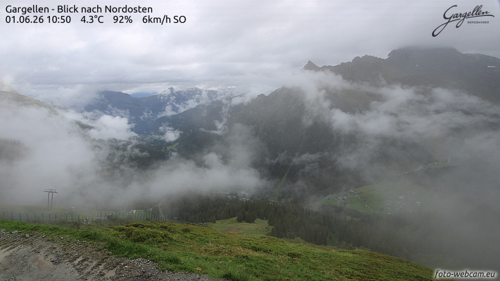 Gargellen | Talblick