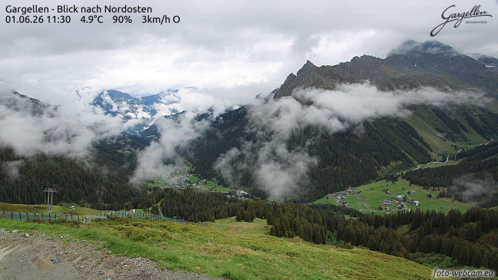 Gargellen | Talblick