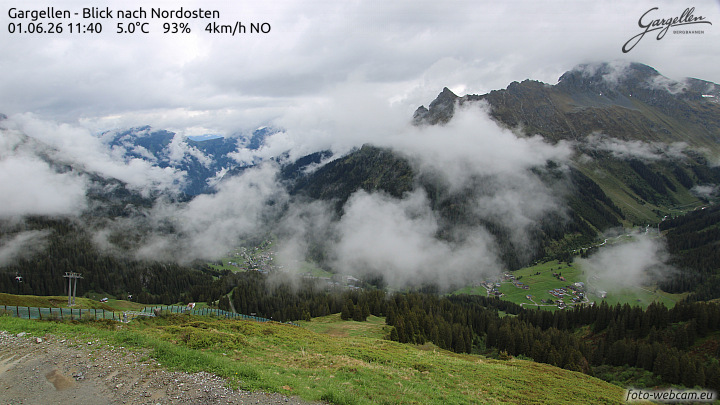 Gargellen | Talblick