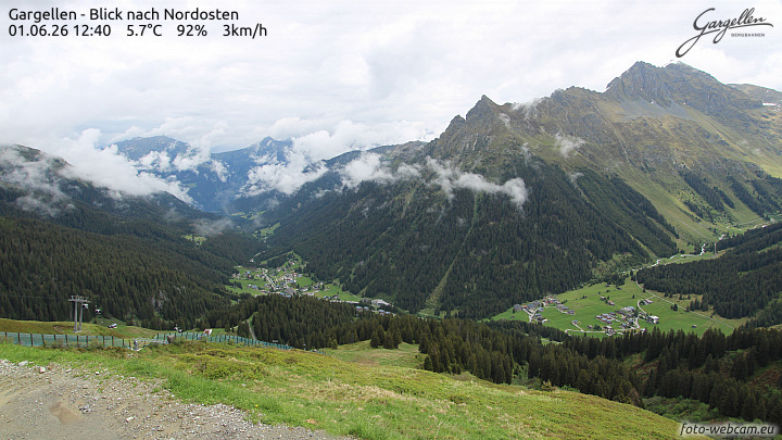 Gargellen | Talblick