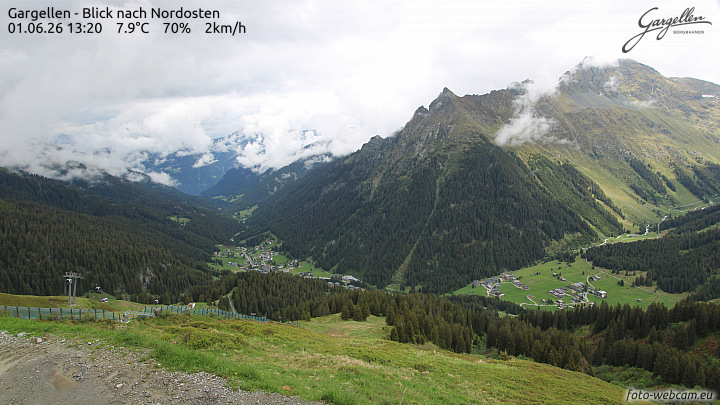 Gargellen | Talblick