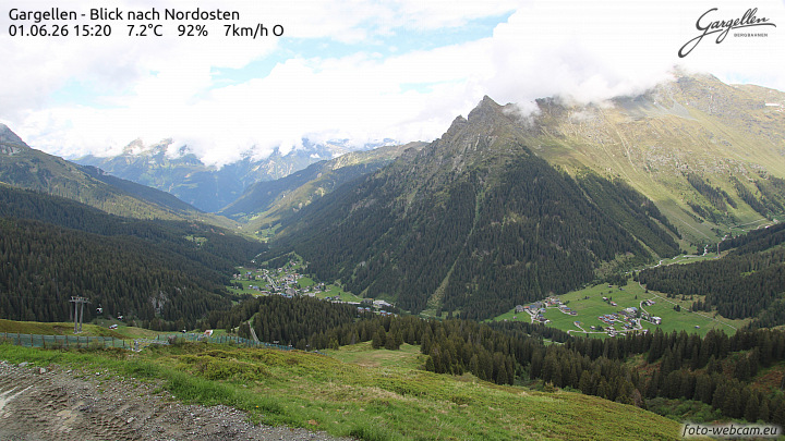Gargellen | Talblick