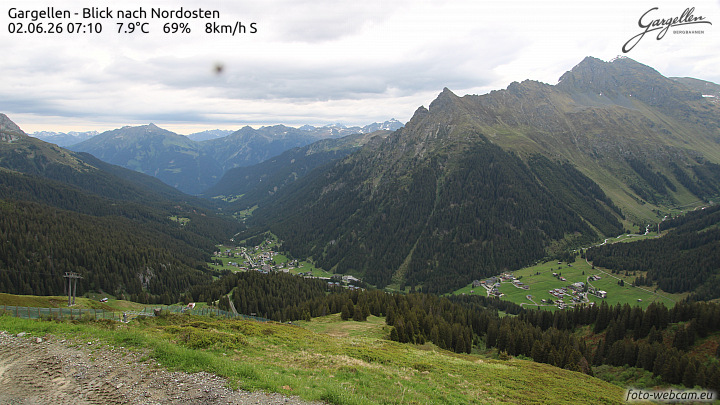 Gargellen | Talblick