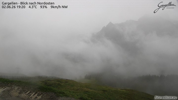 Gargellen | Talblick