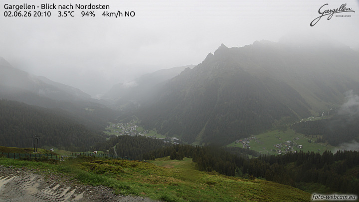 Gargellen | Talblick