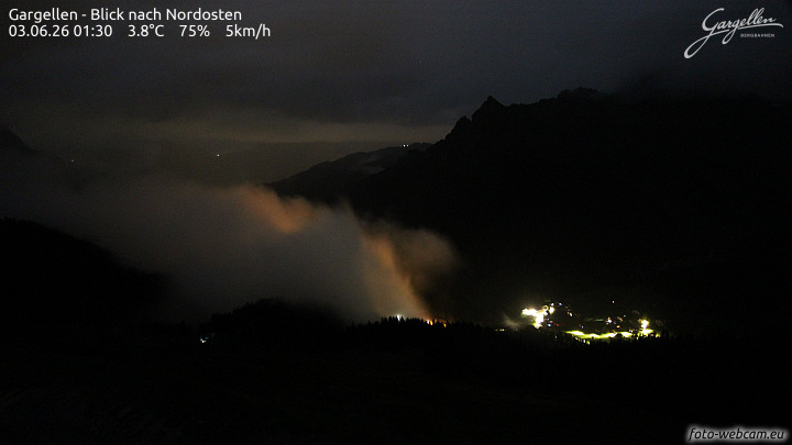 Gargellen | Talblick