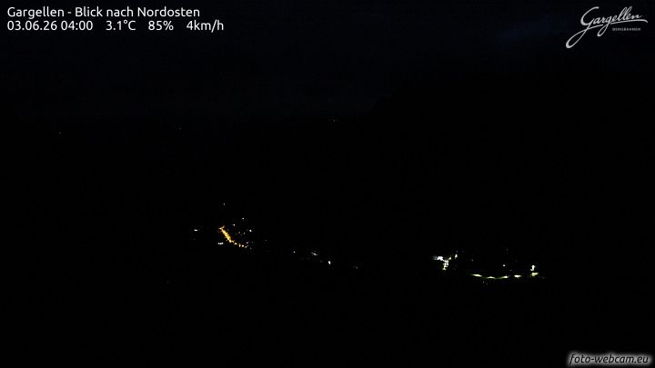 Gargellen | Talblick