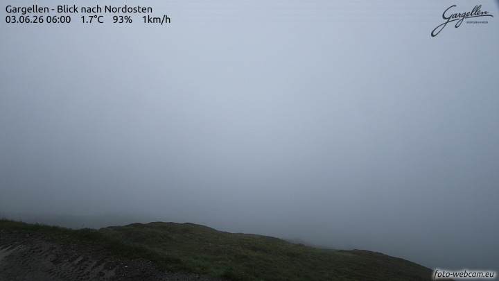 Gargellen | Talblick
