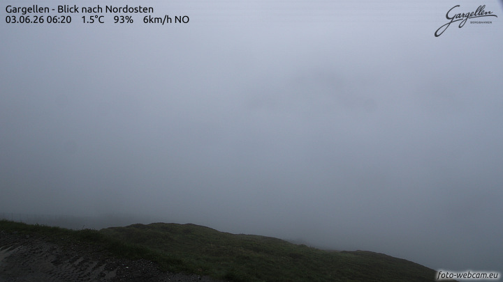 Gargellen | Talblick