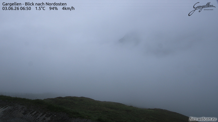 Gargellen | Talblick