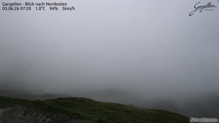 Gargellen | Talblick