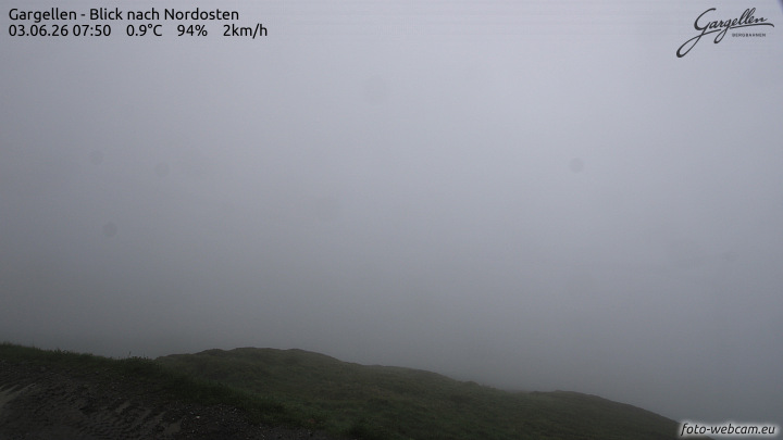 Gargellen | Talblick