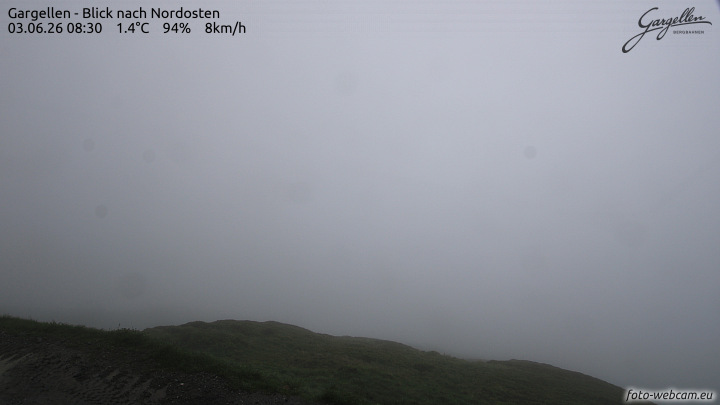 Gargellen | Talblick