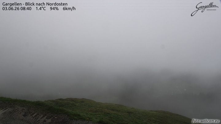 Gargellen | Talblick