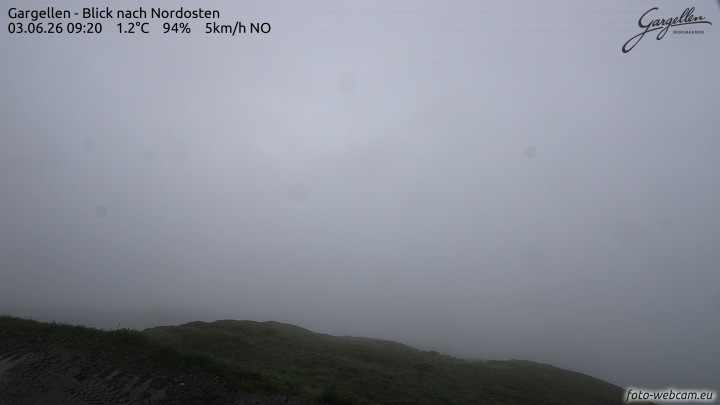 Gargellen | Talblick