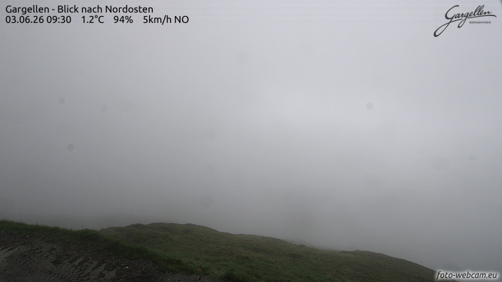 Gargellen | Talblick