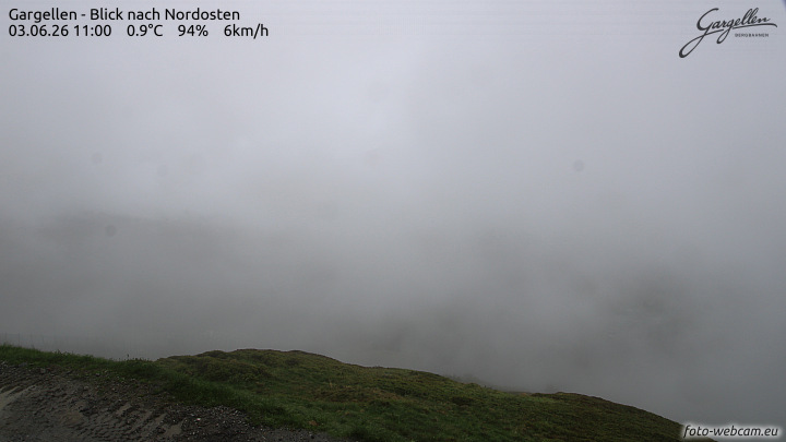 Gargellen | Talblick