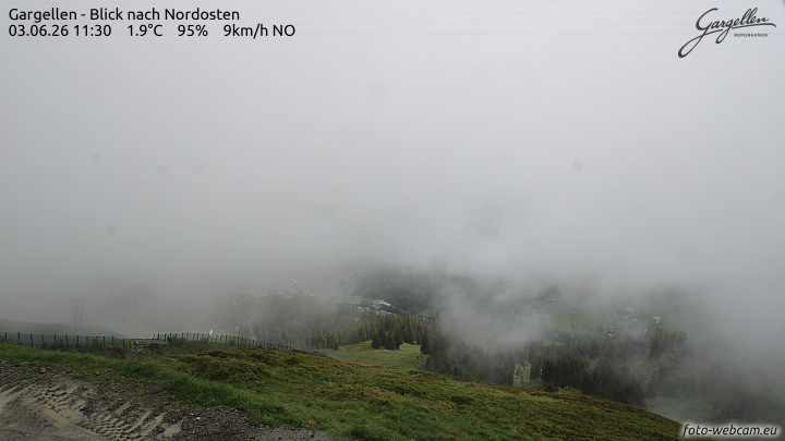 Gargellen | Talblick