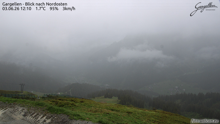 Gargellen | Talblick
