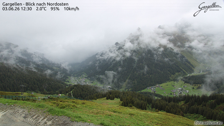 Gargellen | Talblick