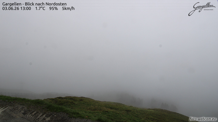 Gargellen | Talblick
