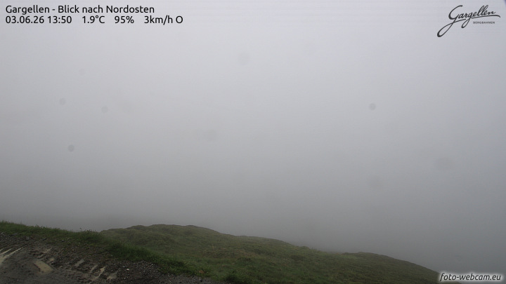 Gargellen | Talblick