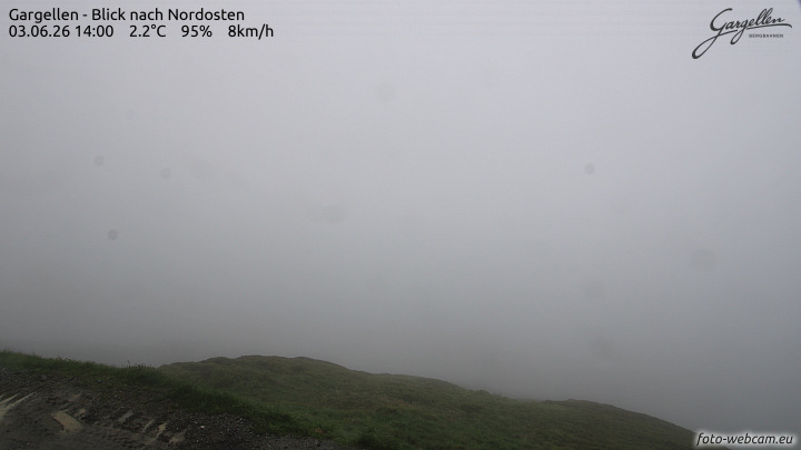 Gargellen | Talblick