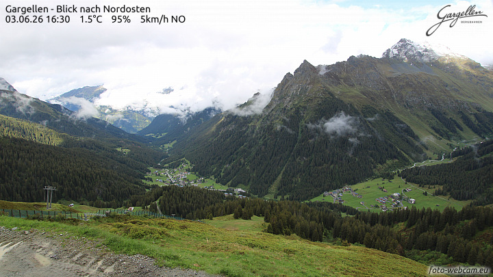 Gargellen | Talblick