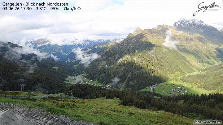 Gargellen | Talblick