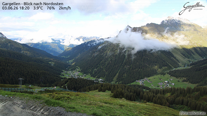Gargellen | Talblick