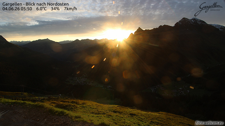 Gargellen | Talblick