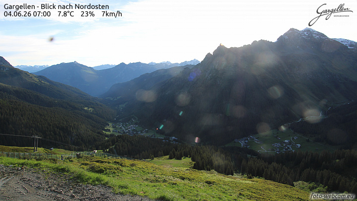 Gargellen | Talblick
