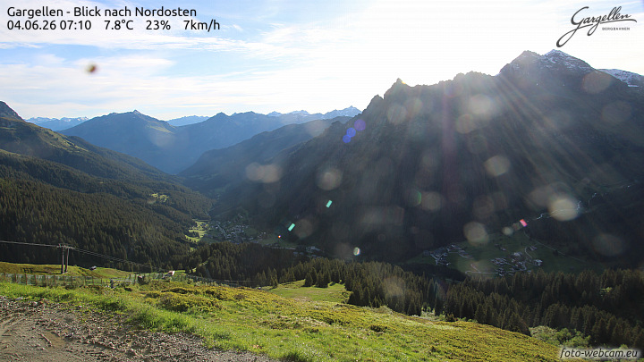 Gargellen | Talblick