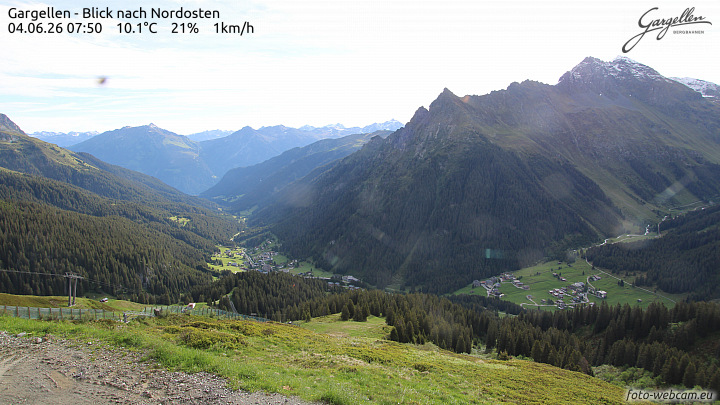 Gargellen | Talblick